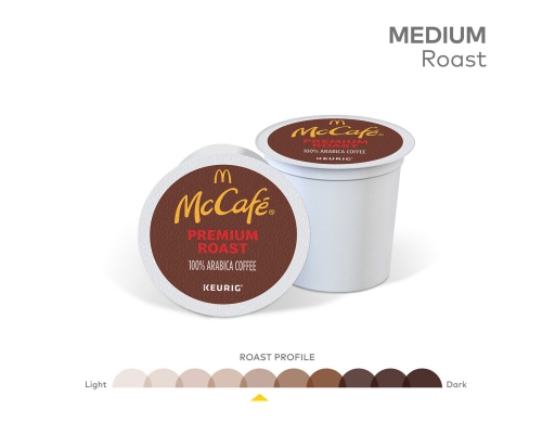 McCafe Premium Coffee Pods Medium 94 ct