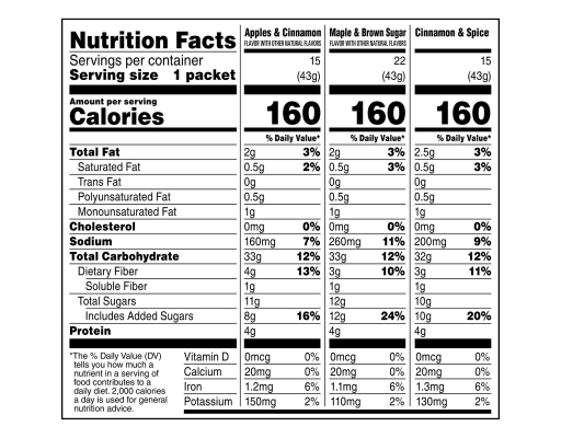 Instant Oatmeal, Flavor Variety, 1.51 oz (52-pk) Quaker image 1