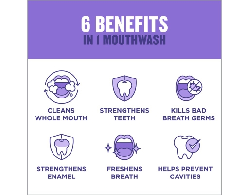 Total Care Anticavity Mouthwash, Fresh Mint, 33.8 fl oz (3-pk) Listerine image 2