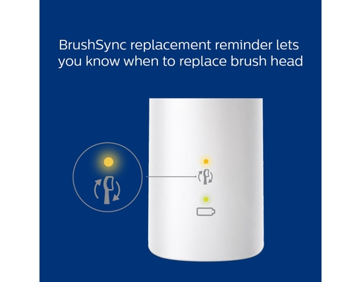 Philips Sonicare ProtectClean 2本セット Philips Sonicare Electric Optimal Clean Toothbrush with