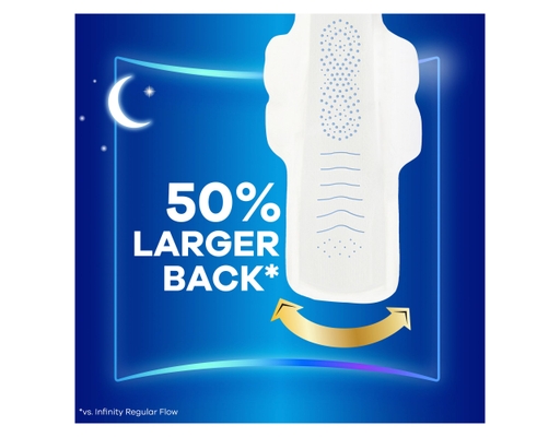 Always Infinity FlexFoam Pads Size 4 Overnight 64 ct