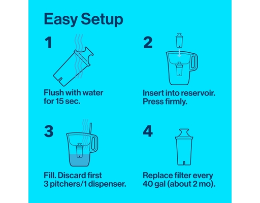 Brita Large Water Pitcher with Filters Kit Clear 3 ct