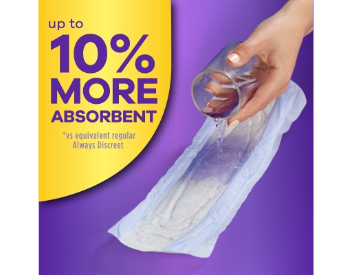 Always Discreet plus Incontinence Pads for Women, Extra Heavy Long, 90 ...