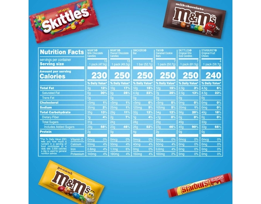 Fund Raising Chocolate Bars Kit, Chocolate Lovers, 52 ct Hershey image 1