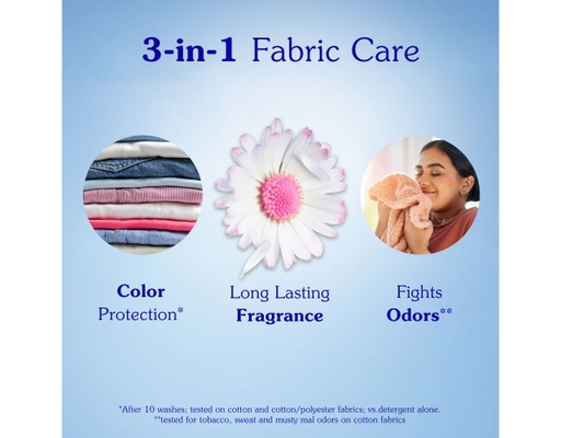 Advanced 3-in-1 Fabric Care - Field Flowers, 280 loads/160 oz. Suavitel image 3