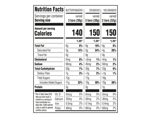 Crunch, 100 Grand, Kinder & More Variety Candy, 140 count Butterfinger image 3