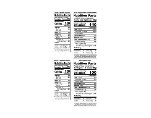 Kit Kat, and York Peppermint Patties Christmas Candy Bulk Bag, 135 count. Hersheys image 5
