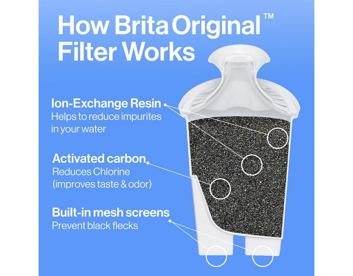Large 10-Cup Water Filter Pitcher Plus 2 Filters Brita image 7