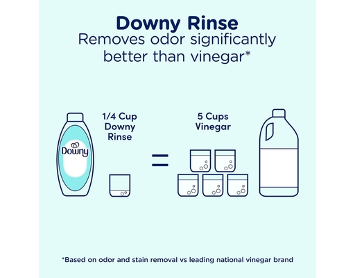 Downy Rinse & Refresh Fabric Conditioner Cool Cotton 25.5 fl o